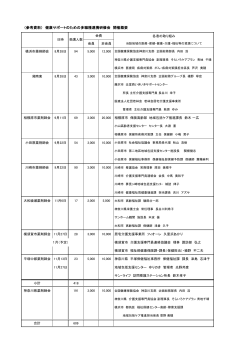 （参考資料） 健康サポートのための多職種連携研修