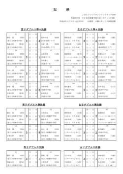 記 録