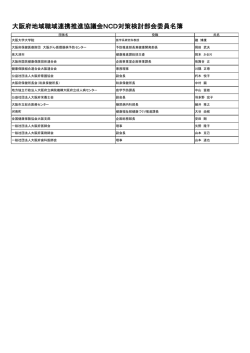 大阪府地域職域連携推進協議会NCD対策検討部会委員名簿