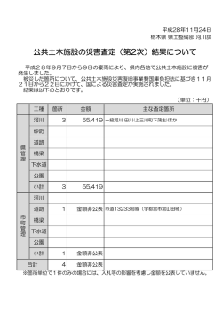 公共土木施設の災害査定（第2次）結果について