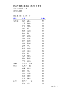 剣道称号錬士審査会（東京）合格者 平成28年11月23日 東京武道館 第