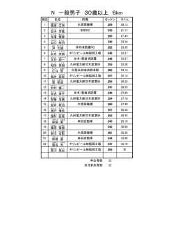 N 一般男子 30歳以上 6km