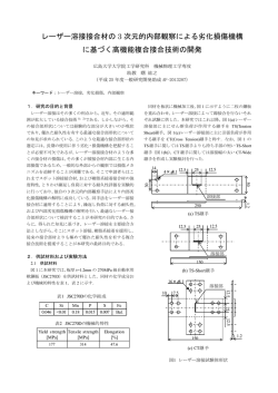 レーザー溶接接合材の 3 次元的内部観察による劣化損傷機構 に基づく