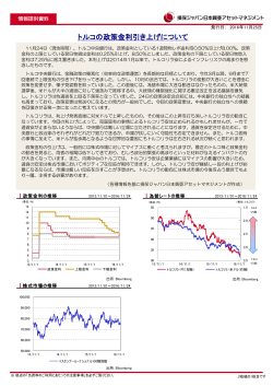 トルコの政策金利引き上げについて - 損保ジャパン日本興亜アセット