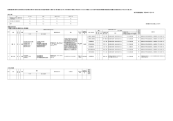 （平成28年11月18日17時現在）（PDF：84KB）