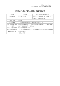 ポラプレジンクの「使用上の注意」の改訂について