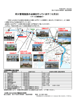河川管理施設の点検を行っています（12月分）