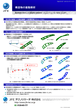 構造物の振動解析