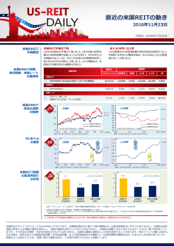 US-REIT DAILY 11/24号