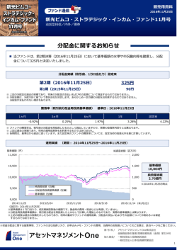 分配金に関するお知らせ - アセットマネジメントOne