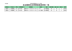 自由履修科目時間割表変更等一覧