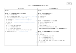 （第三次）構成案 第二次計画構成 第三次計画構成（案）