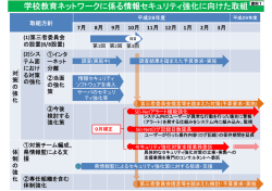 学校教育ネットワークに係る情報セキュリティ強化に向けた取組