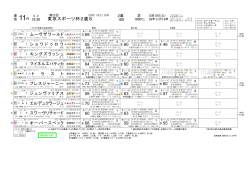 東京スポーツ杯2歳S（G3）