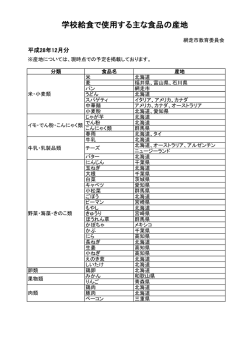 学校給食で使用する主な食品の産地