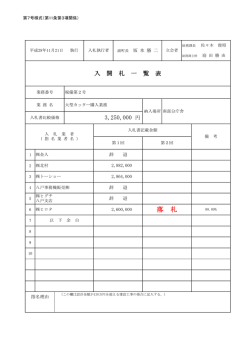 （平成28年11月21日執行） [370KB pdfファイル]