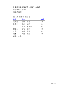 杖道称号教士審査会（東京）合格者 平成28年11月23日 東京武道館 第