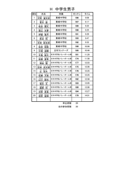 H 中学生男子