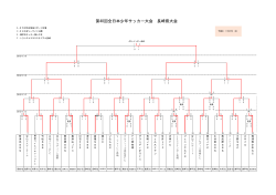2016.11.20_第40回全日本少年サッカー大会組み合わせ.xlsx