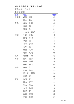 剣道七段審査会（東京）合格者 東京武道館 県名 氏名 年齢 北海道 岩渕