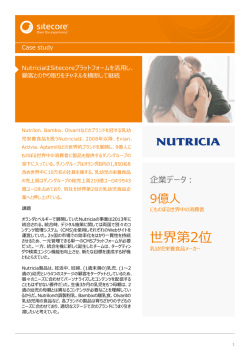 世界第2位 - Sitecore