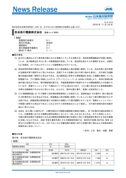 JCR News Release - 日本格付研究所