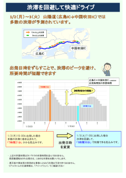出発日時 を変更