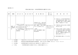 様式第1号 委託発注表（希望型指名競争入札） 番号 業種 委 託