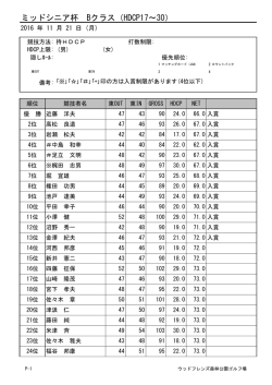 ミッドシニア杯 Bクラス（HDCP17～30）