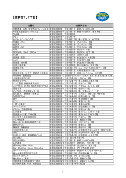 西新宿1、7丁目