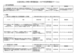 公益社団法人神奈川県看護協会 かがやき訪問看護ステーション