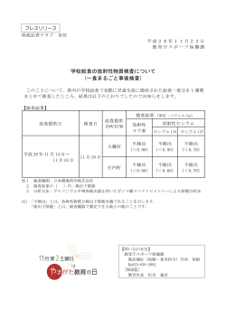 281122学校給食一食まるごと事後検査 (PDF documentファイル サイズ