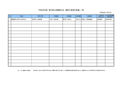 平成28年度 栃木県土地開発公社 建設工事発注見通し一覧