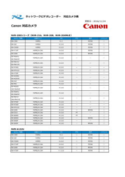 Canon 対応カメラ