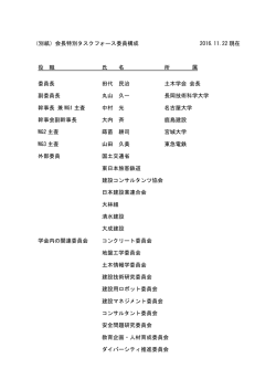 （別紙）会長特別タスクフォース委員構成 2016.11.22 現在 役 職 氏 名 所