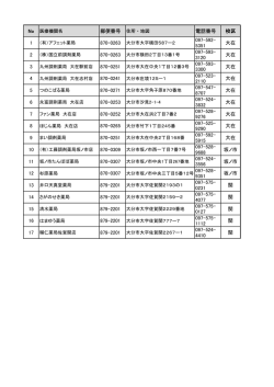5351 大在 2 097-593- 3120 大在 3 097-593