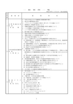 一般質問一覧 平成28年11月24日（PDF：124KB）
