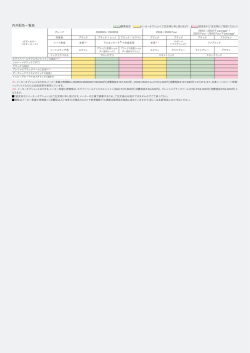 内外配色一覧表