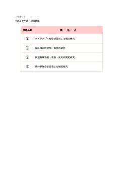 課題番号 課 題 名 ① サステナブル社会を目指した触媒研究 ② 反応場の