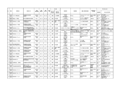 介護職員初任者研修