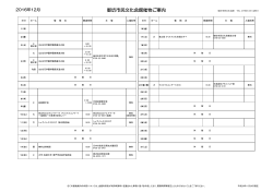 御坊市民文化会館催物ご案内