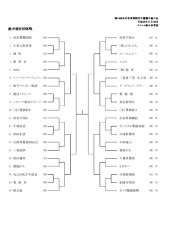 第34回全日本実業団空手道選手権大会トーナメント組合せ・進行表