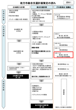 【資料1】枚方市総合交通計画策定の流れ （PDFファイル・183KB）