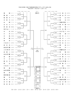組み合わせ（PDF - 東京都中体連バスケットボール部