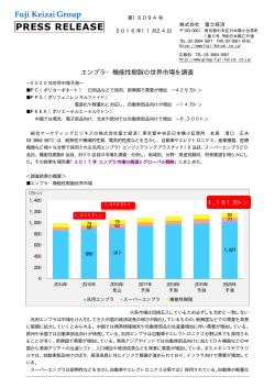 エンプラ・機能性樹脂の世界市場を調査