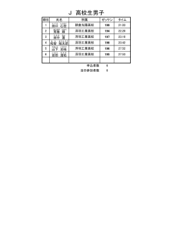 J 高校生男子
