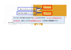 マッチングが成立するまでは2～3日かかります。マッチング成立までは