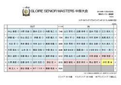GLOIRE SENIOR MASTERS 中部大会