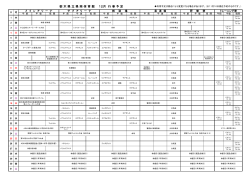 栃 木 県 立 県 南 体 育 館 12月 行 事 予 定