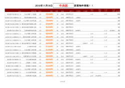 中央区新着物件リスト
